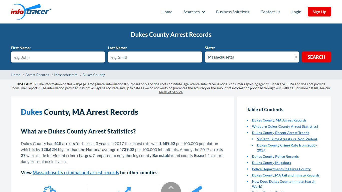 Dukes County, MA Arrests, Mugshots & Jail Records - InfoTracer